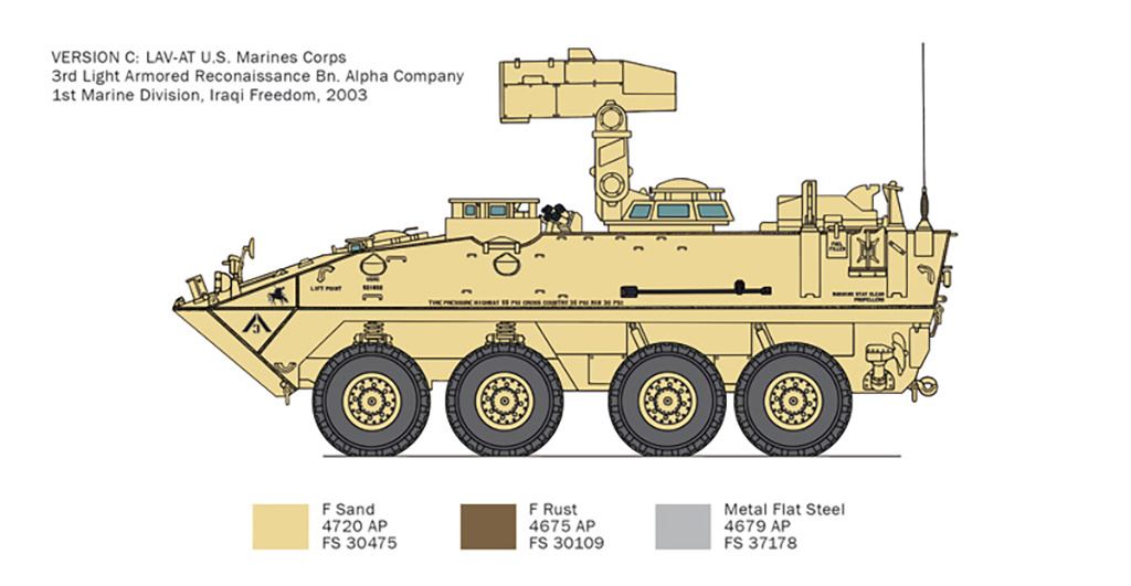 Italeri LAV-25 TUA